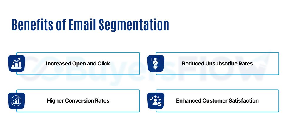 How to Use Segmentation to_ig2 (2)