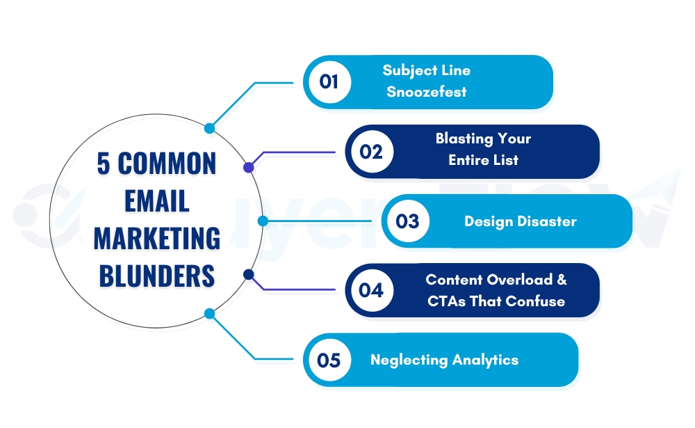 5 common email marketing blunders that can cripple your open