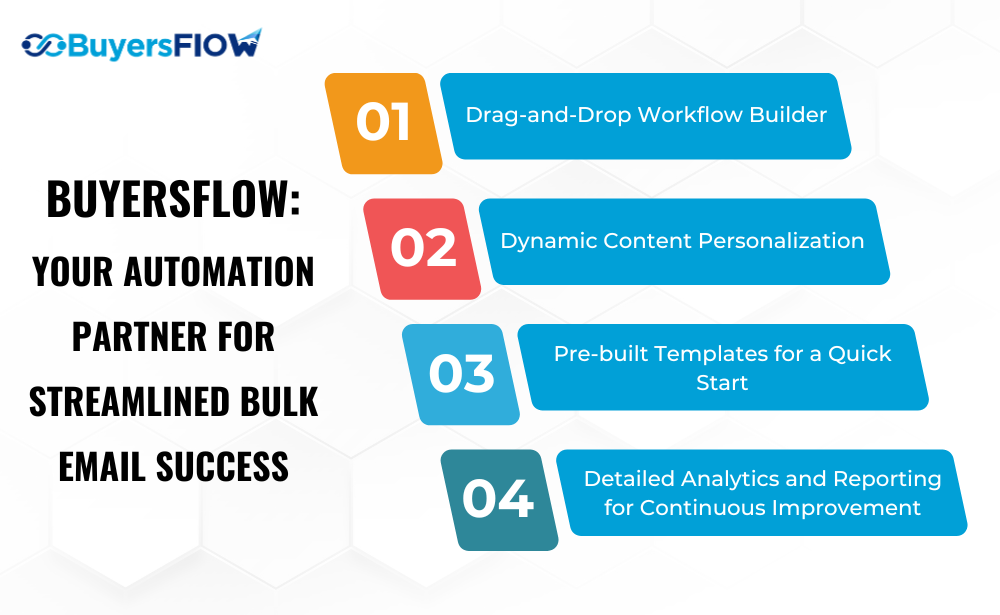Your Automation Partner for Streamlined Bulk Email Success