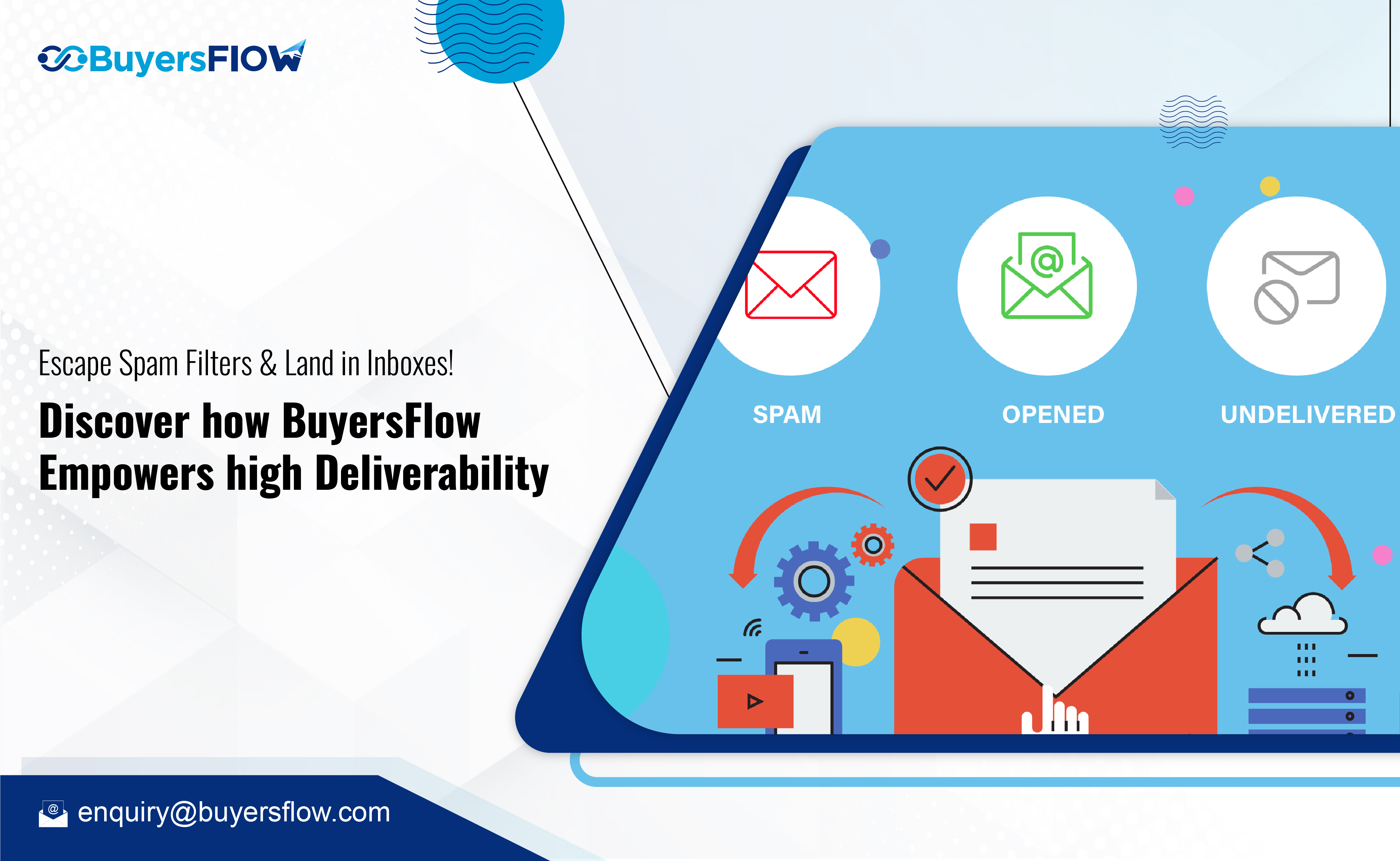 A Guide to Exceptional Email Deliverability with BuyersFlow