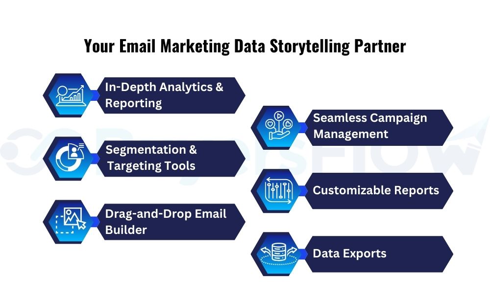 Data Storytelling in Email Marketing