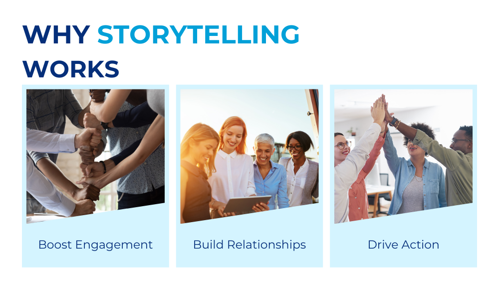 Unleash the Storytelling Advantage: Craft Compelling Email Marketing Narratives  