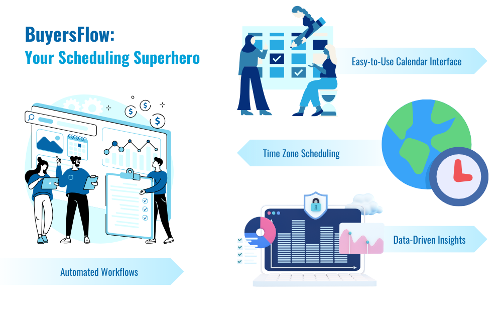 BuyersFlow: Your Scheduling Superhero