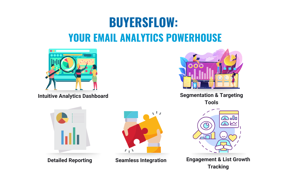 Buyersflow email analytics powerhouse