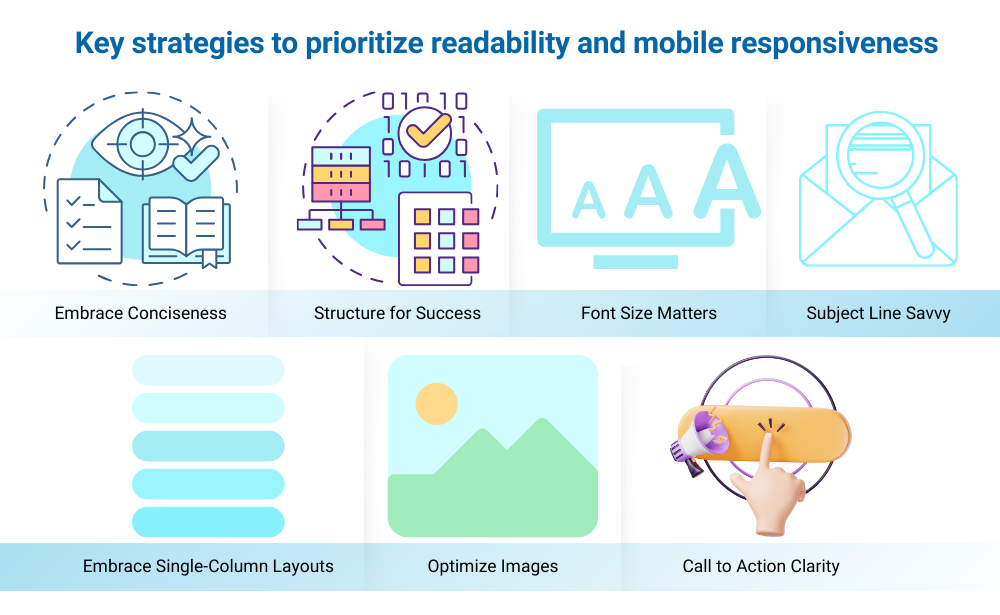 Key strategies for mobile responsiveness