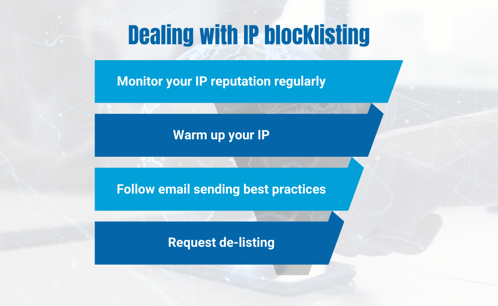 Dealing with IP blocklisting