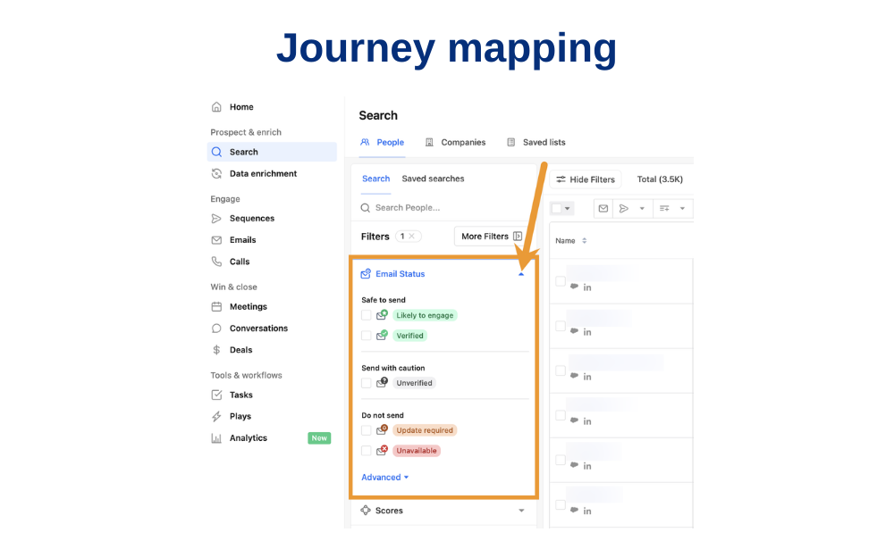 Journey mapping