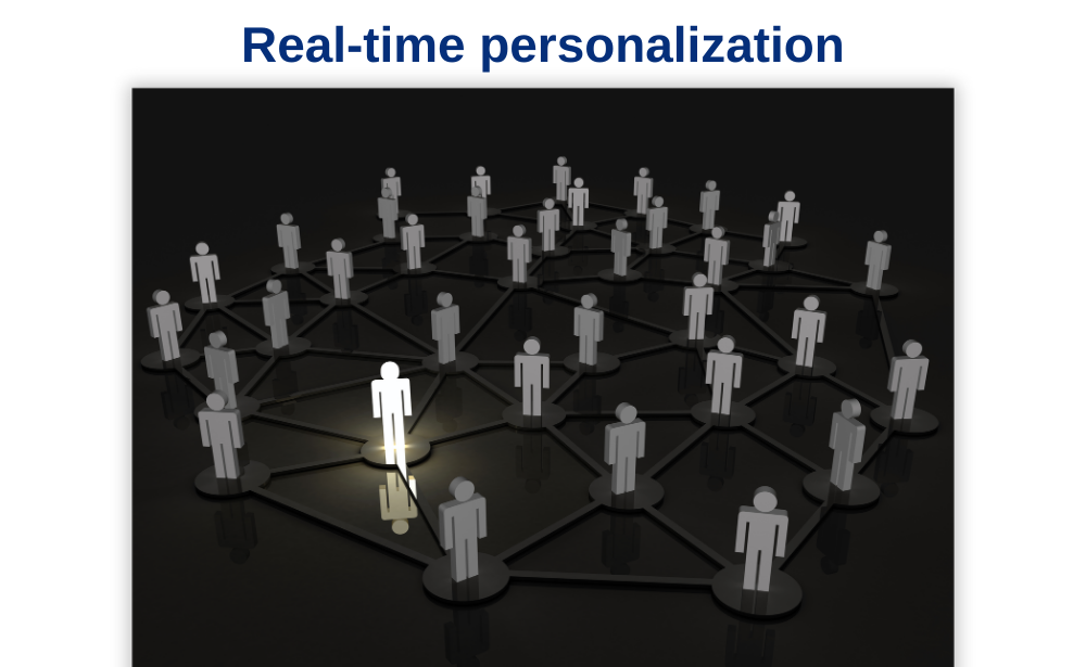 Real-time personalization