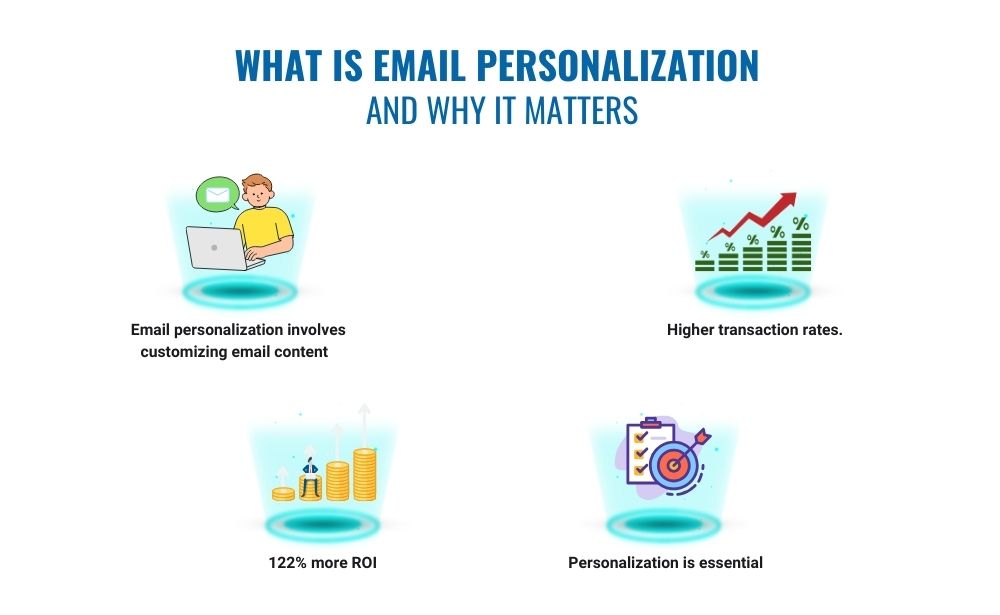 email personlization