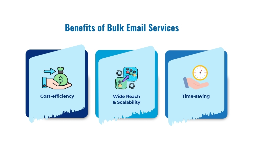 Benefits for bulk email marketing