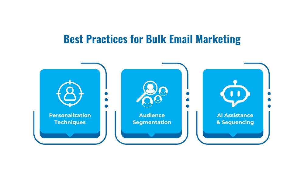 Best practices for bulk email marketing