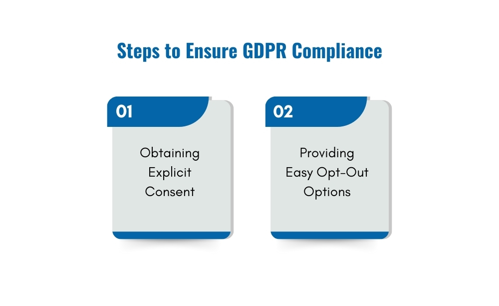 Steps to ensure GDPR Compliance