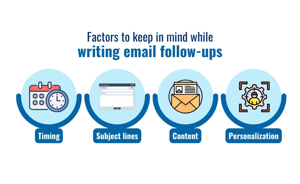 factors to keep in mind while writing email follow-ups