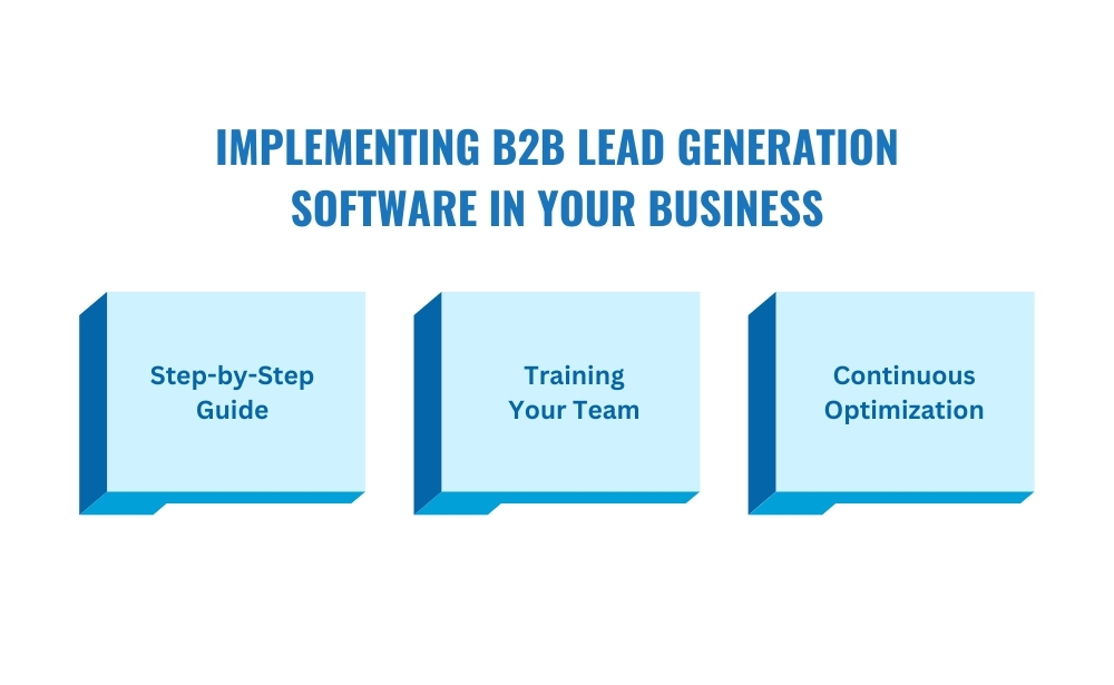 implementing B2B lead generation