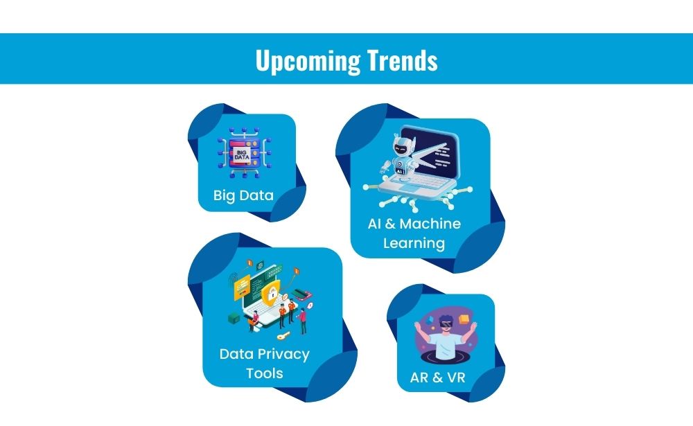 upcoming trends