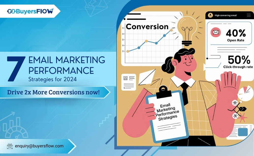 Email marketing performance