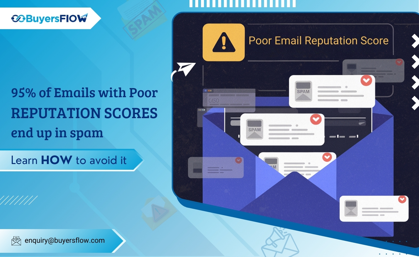 Email Reputation Score: What It Is and How to Improve It