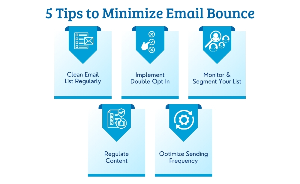 five tips to minimize email bounce email list regularly ,implement double opt, segment, regulate, optimize sending frequency