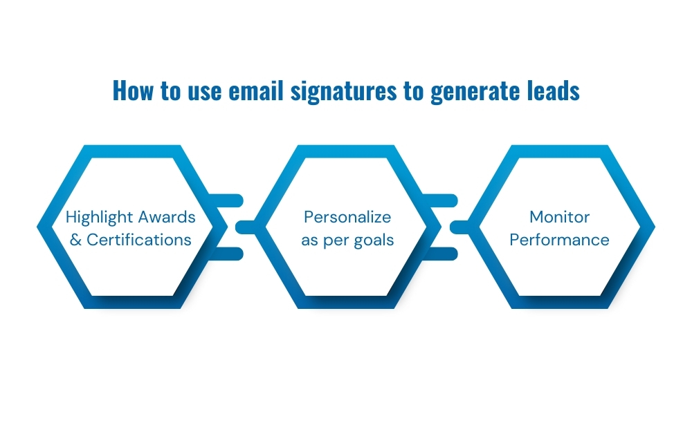 how to use email signatures as a powerful tool for marketing and lead generation. Learn 6 practical tips to boost your brand and capture more leads highlight awards, personalize goals, monitor performance 