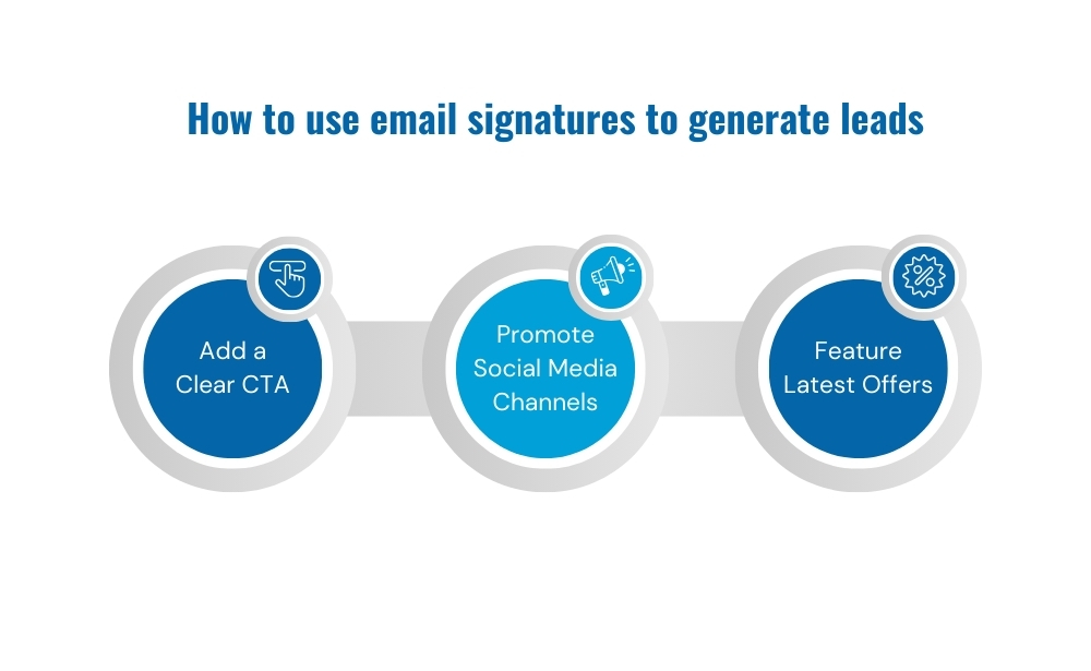 how use email signatures to generate leads CTA, promote social media channels, features latest offers