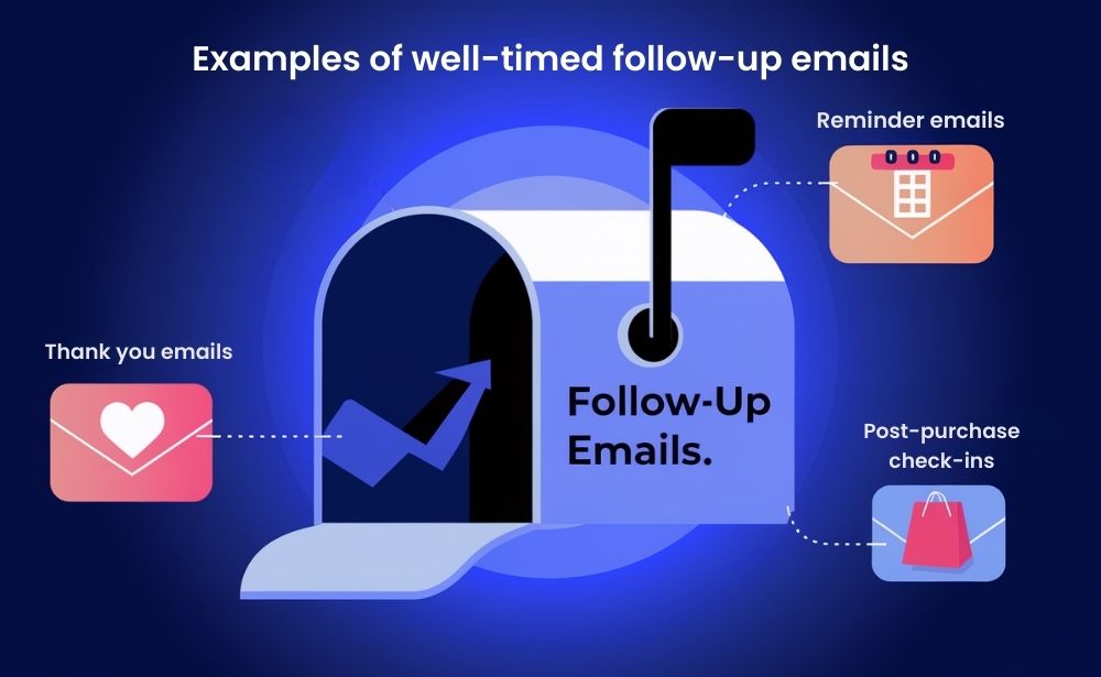 . An individual focused on writing follow-up emails at a desk, highlighting the importance of effective communication in business.