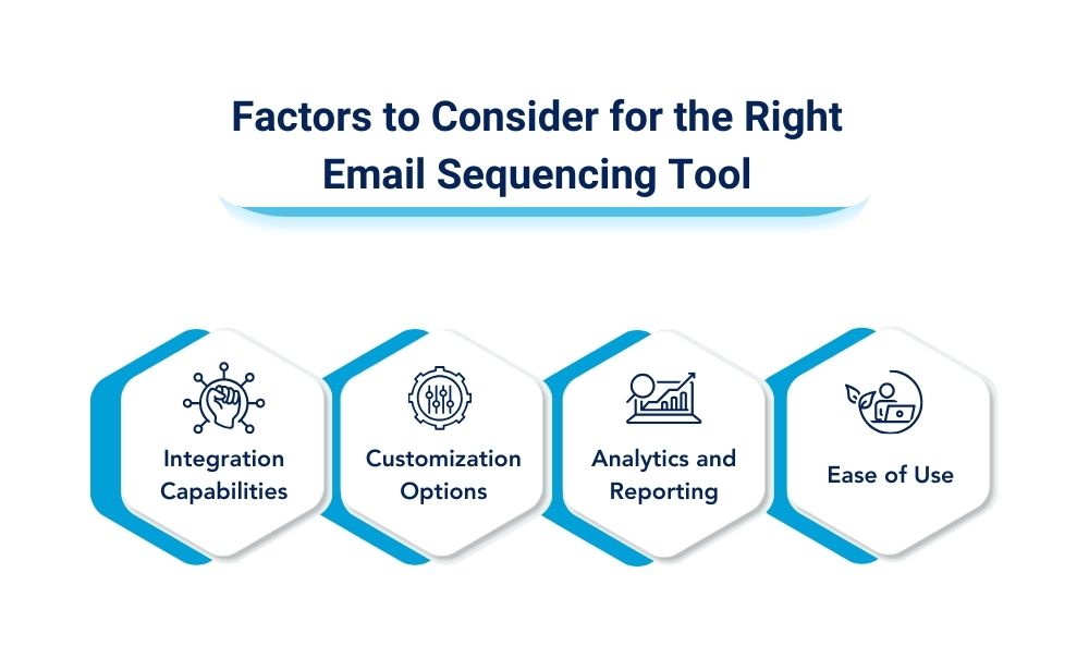 Factors to Consider for the Right Email Sequencing Tool Integration Capabilities,
Customization Options,
Analytics and Reporting,
Ease to use