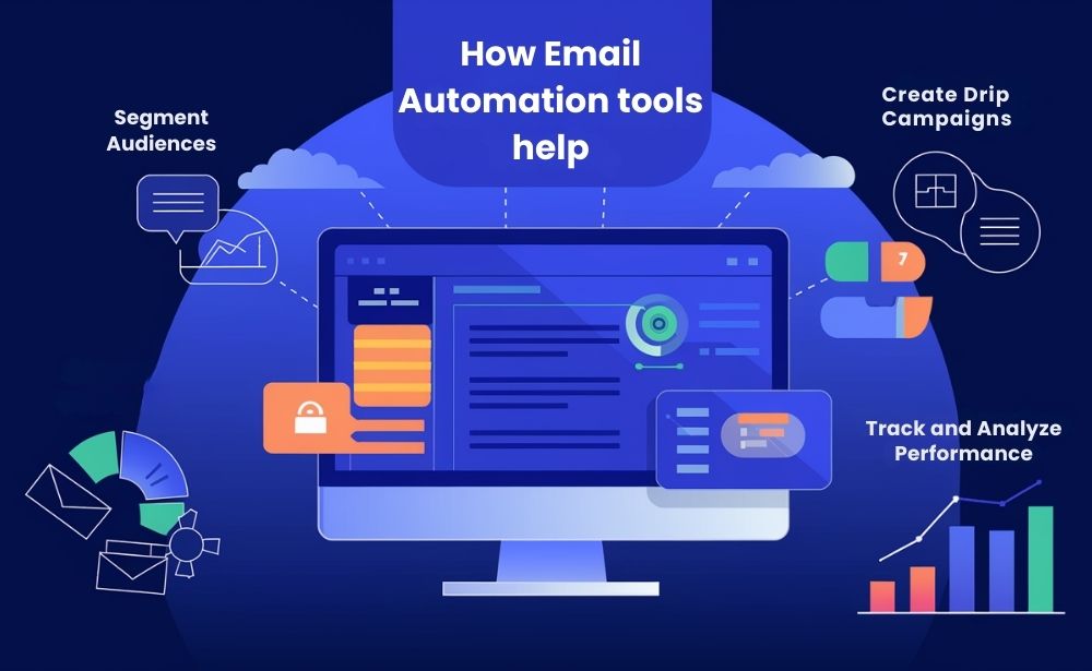  Email automation tools streamline and enhance your email marketing efforts for improved efficiency and effectiveness.