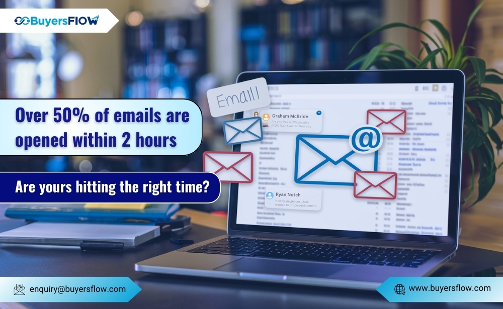 What’s the Best Time to Send Emails in 2025? Key Insights for Optimal Engagement