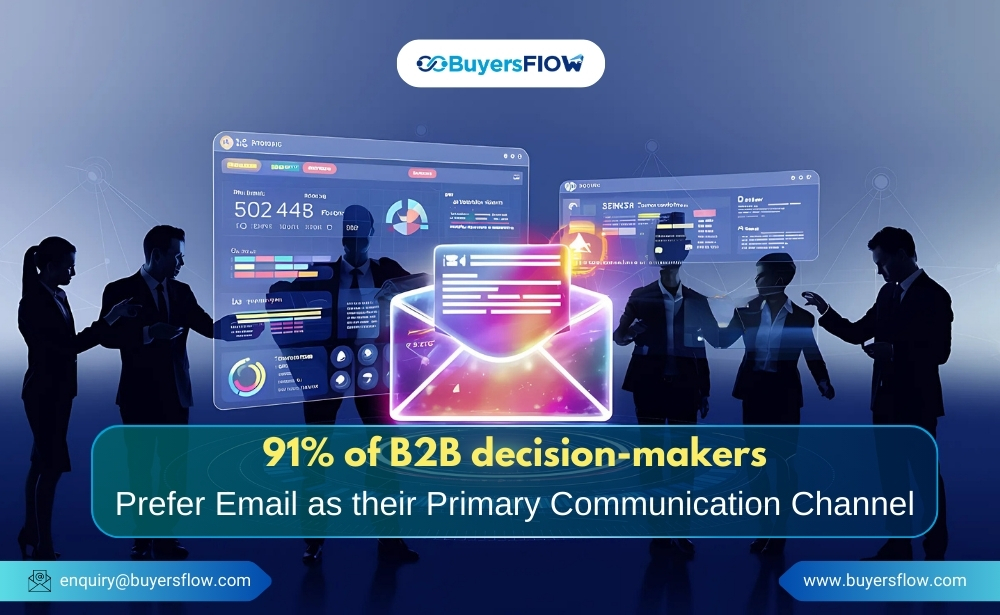 Business professionals with graphics showing "91% of B2B decision-makers prefer email communication."