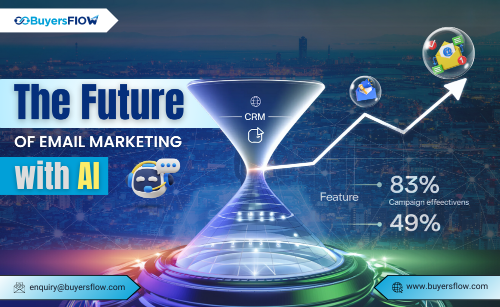 Graphic about "The Future of Email Marketing with AI," featuring a funnel, growth chart, and statistics.