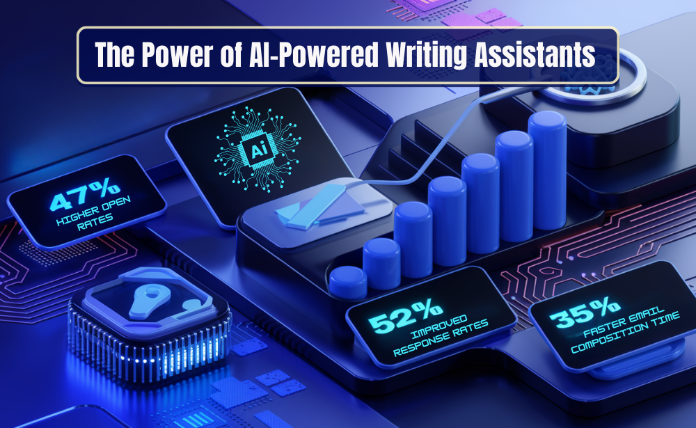 3D infographic on AI-powered writing assistants, highlighting enhanced email metrics.